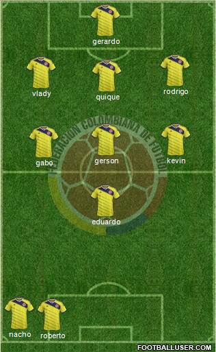 Colombia Formation 2014