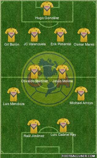 Club de Fútbol América Formation 2014