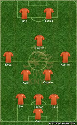 Holland Formation 2014