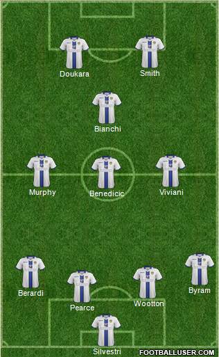 Leeds United Formation 2014