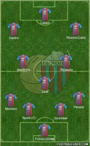 Catania Formation 2014