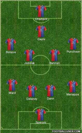 Crystal Palace Formation 2014