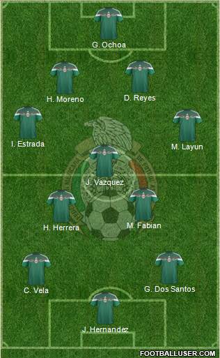 Mexico Formation 2014