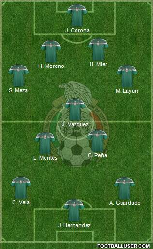 Mexico Formation 2014