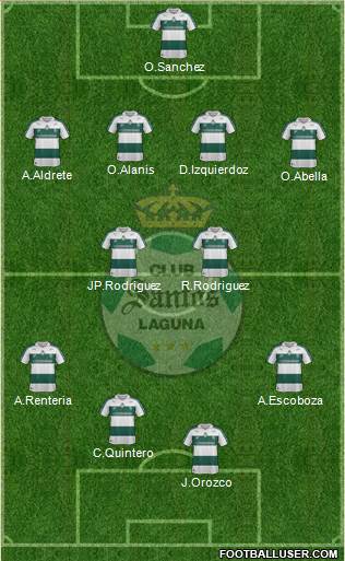 Club Deportivo Santos Laguna Formation 2014