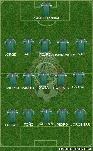 Mexico Formation 2014