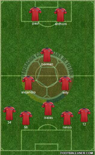 Colombia Formation 2014