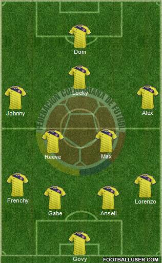 Colombia Formation 2014