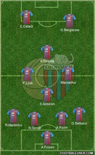 Catania Formation 2014