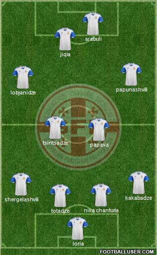 Georgia Formation 2014