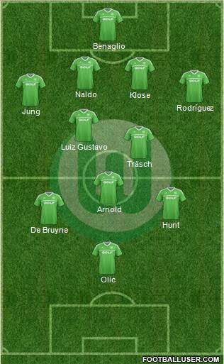 VfL Wolfsburg Formation 2014