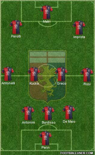 Genoa Formation 2014