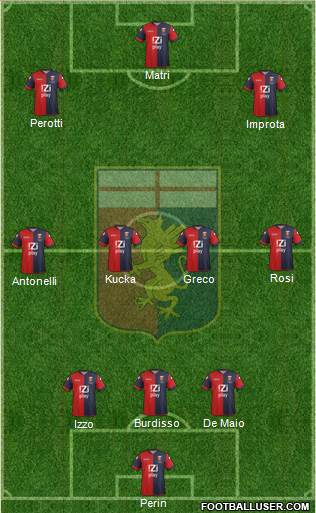 Genoa Formation 2014