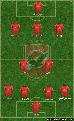 Al-Ahly Sporting Club Formation 2014