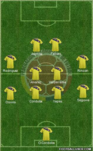 Colombia Formation 2014