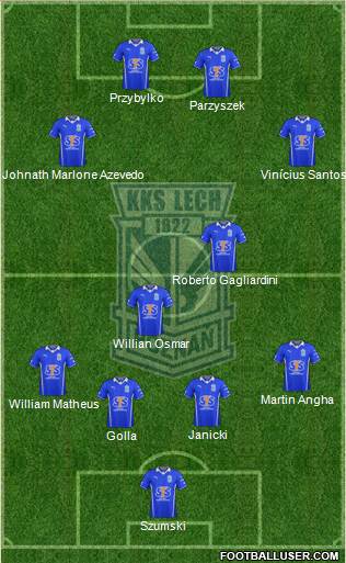 Lech Poznan Formation 2014