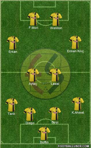 Eskisehirspor Formation 2014