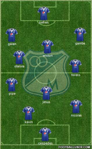 CD Los Millonarios Formation 2014