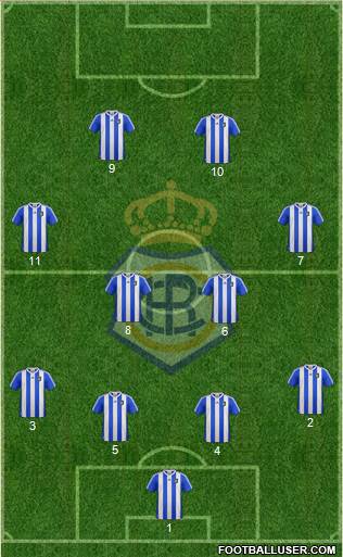 R.C. Recreativo de Huelva S.A.D. Formation 2014