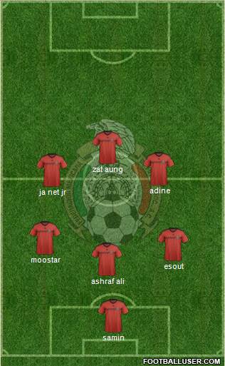 Mexico Formation 2014