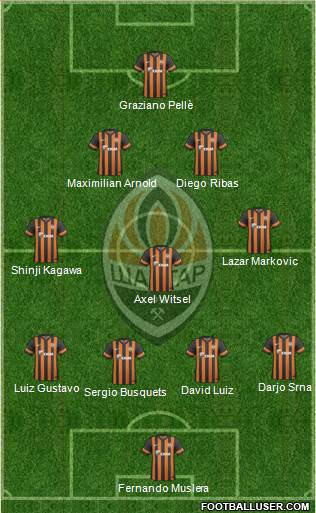 Shakhtar Donetsk Formation 2014