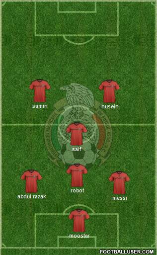 Mexico Formation 2014