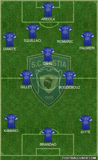 Sporting Club Bastia Formation 2014