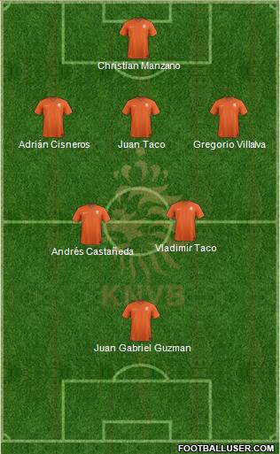 Holland Formation 2014