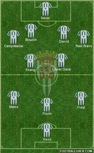 Córdoba C.F., S.A.D. Formation 2014