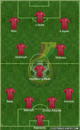 Ghana Formation 2014