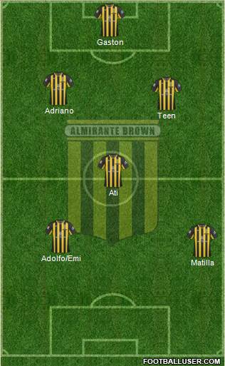 Almirante Brown Formation 2014