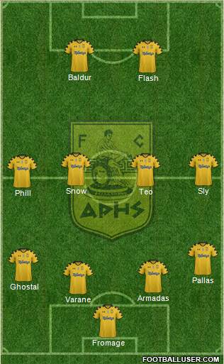 AS Aris Salonika Formation 2014