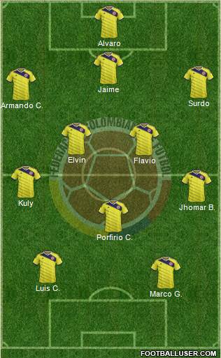 Colombia Formation 2014