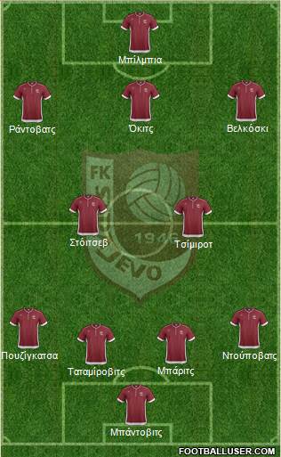 FK Sarajevo Formation 2014