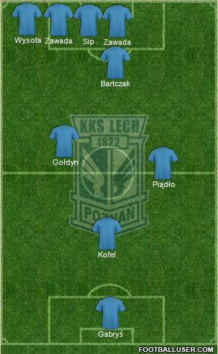 Lech Poznan Formation 2014