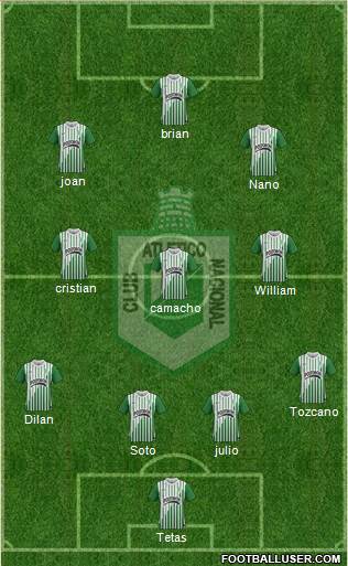 CDC Atlético Nacional Formation 2014