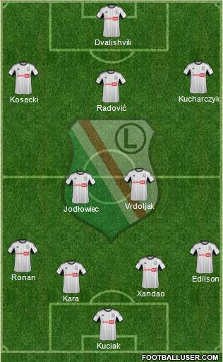 Legia Warszawa Formation 2014