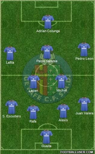 Getafe C.F., S.A.D. Formation 2014