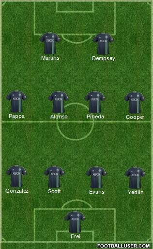 Seattle Sounders FC Formation 2014