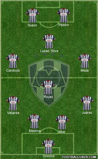 Club de Fútbol Monterrey Formation 2014