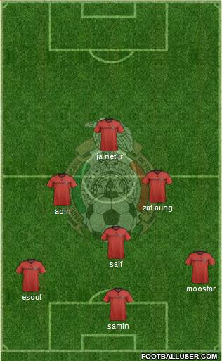 Mexico Formation 2014