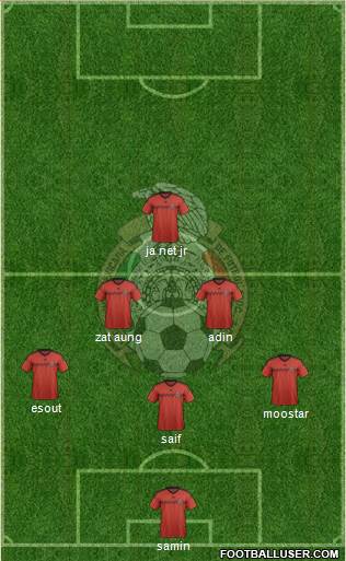 Mexico Formation 2014