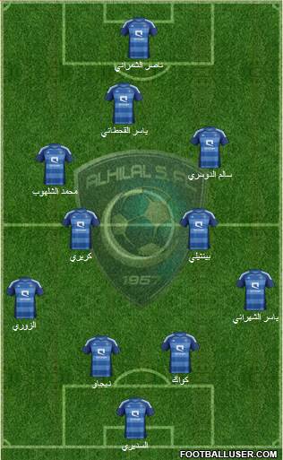 Al-Hilal (KSA) Formation 2014