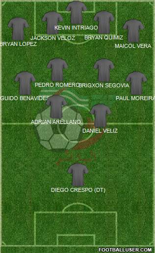 Algeria Formation 2014