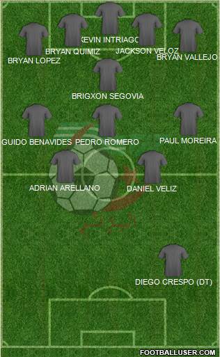 Algeria Formation 2014