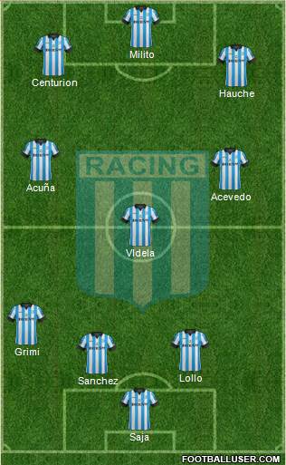 Racing Club Formation 2014