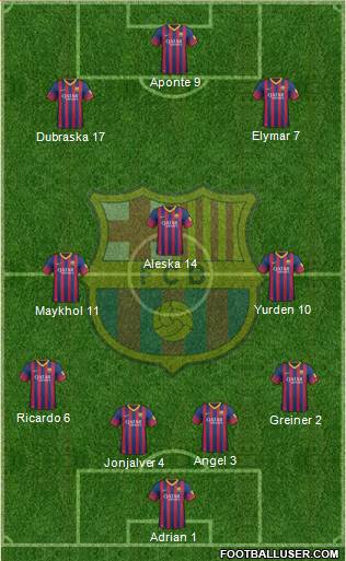 F.C. Barcelona B Formation 2014