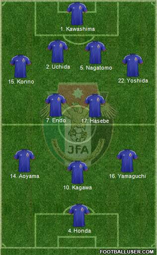 Japan Formation 2014