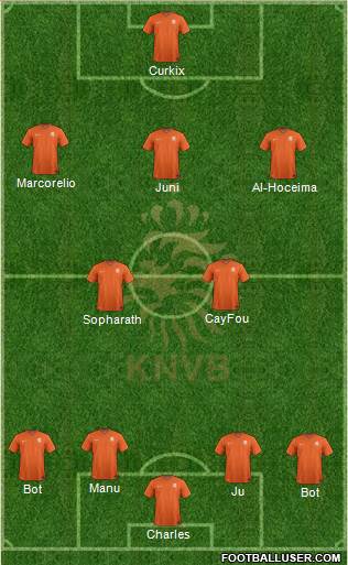 Holland Formation 2014