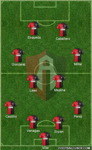 Club Deportivo Atlas Formation 2014